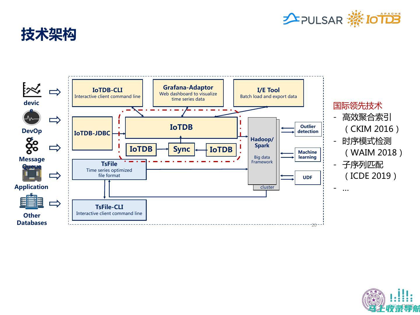 技术细节揭秘：SEO搜索引擎优化的后台操作